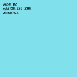 #80E1EC - Anakiwa Color Image
