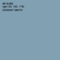 #81A0B2 - Granny Smith Color Image