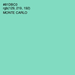 #81DBC0 - Monte Carlo Color Image