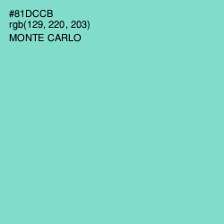 #81DCCB - Monte Carlo Color Image