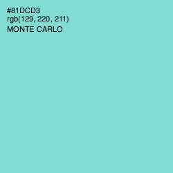 #81DCD3 - Monte Carlo Color Image