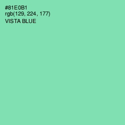 #81E0B1 - Vista Blue Color Image