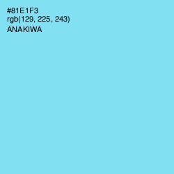 #81E1F3 - Anakiwa Color Image