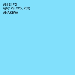 #81E1FD - Anakiwa Color Image
