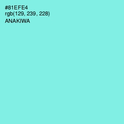 #81EFE4 - Anakiwa Color Image