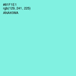 #81F1E1 - Anakiwa Color Image