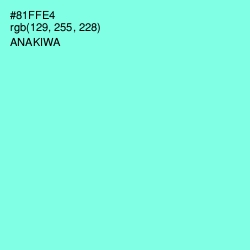 #81FFE4 - Anakiwa Color Image