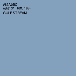 #83A0BC - Gulf Stream Color Image