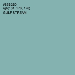 #83B2B0 - Gulf Stream Color Image