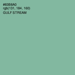 #83B8A0 - Gulf Stream Color Image