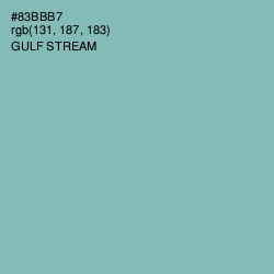 #83BBB7 - Gulf Stream Color Image