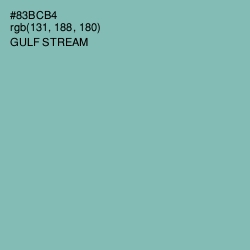 #83BCB4 - Gulf Stream Color Image