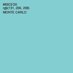 #83CED0 - Monte Carlo Color Image