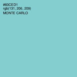 #83CED1 - Monte Carlo Color Image