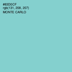 #83D0CF - Monte Carlo Color Image