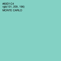 #83D1C4 - Monte Carlo Color Image
