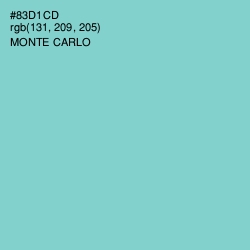 #83D1CD - Monte Carlo Color Image