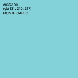 #83D2D9 - Monte Carlo Color Image