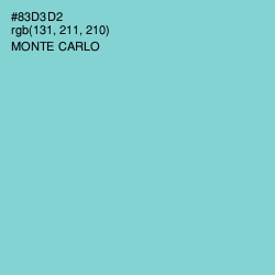 #83D3D2 - Monte Carlo Color Image