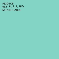#83D4C5 - Monte Carlo Color Image