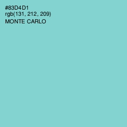 #83D4D1 - Monte Carlo Color Image