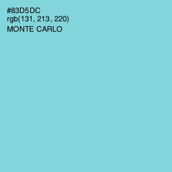 #83D5DC - Monte Carlo Color Image