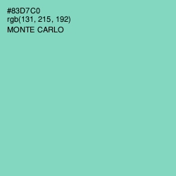 #83D7C0 - Monte Carlo Color Image