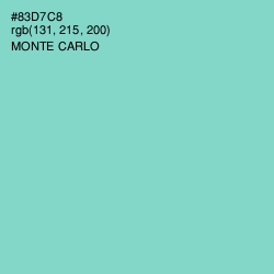 #83D7C8 - Monte Carlo Color Image