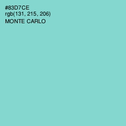 #83D7CE - Monte Carlo Color Image