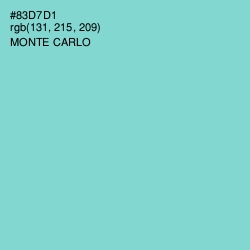 #83D7D1 - Monte Carlo Color Image
