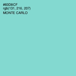 #83D8CF - Monte Carlo Color Image