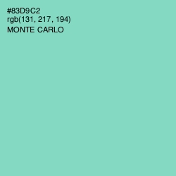 #83D9C2 - Monte Carlo Color Image