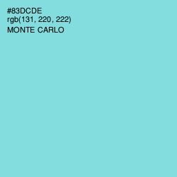 #83DCDE - Monte Carlo Color Image