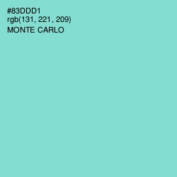 #83DDD1 - Monte Carlo Color Image