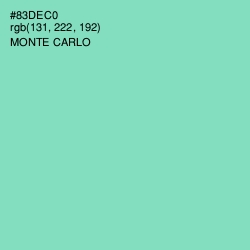 #83DEC0 - Monte Carlo Color Image