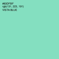 #83DFBF - Vista Blue Color Image