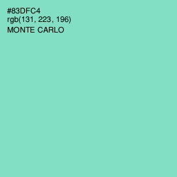 #83DFC4 - Monte Carlo Color Image