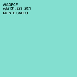 #83DFCF - Monte Carlo Color Image