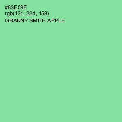 #83E09E - Granny Smith Apple Color Image