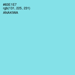 #83E1E7 - Anakiwa Color Image