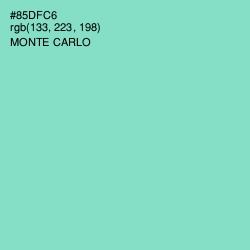 #85DFC6 - Monte Carlo Color Image