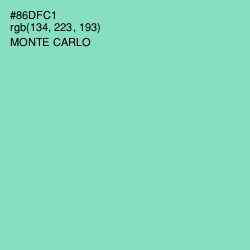 #86DFC1 - Monte Carlo Color Image