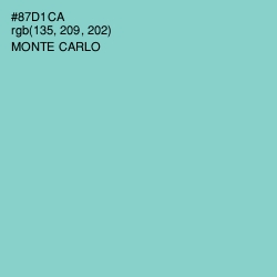 #87D1CA - Monte Carlo Color Image