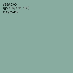#88ACA0 - Cascade Color Image