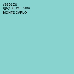 #88D2D0 - Monte Carlo Color Image