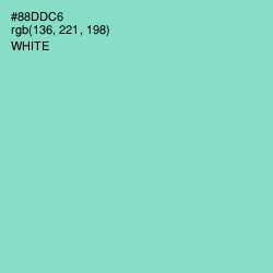 #88DDC6 - Monte Carlo Color Image