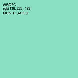 #88DFC1 - Monte Carlo Color Image