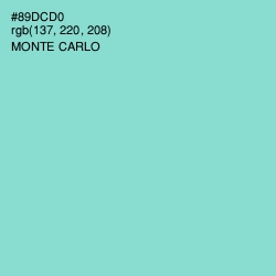 #89DCD0 - Monte Carlo Color Image