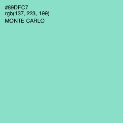 #89DFC7 - Monte Carlo Color Image