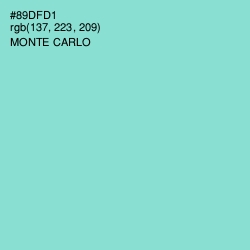 #89DFD1 - Monte Carlo Color Image